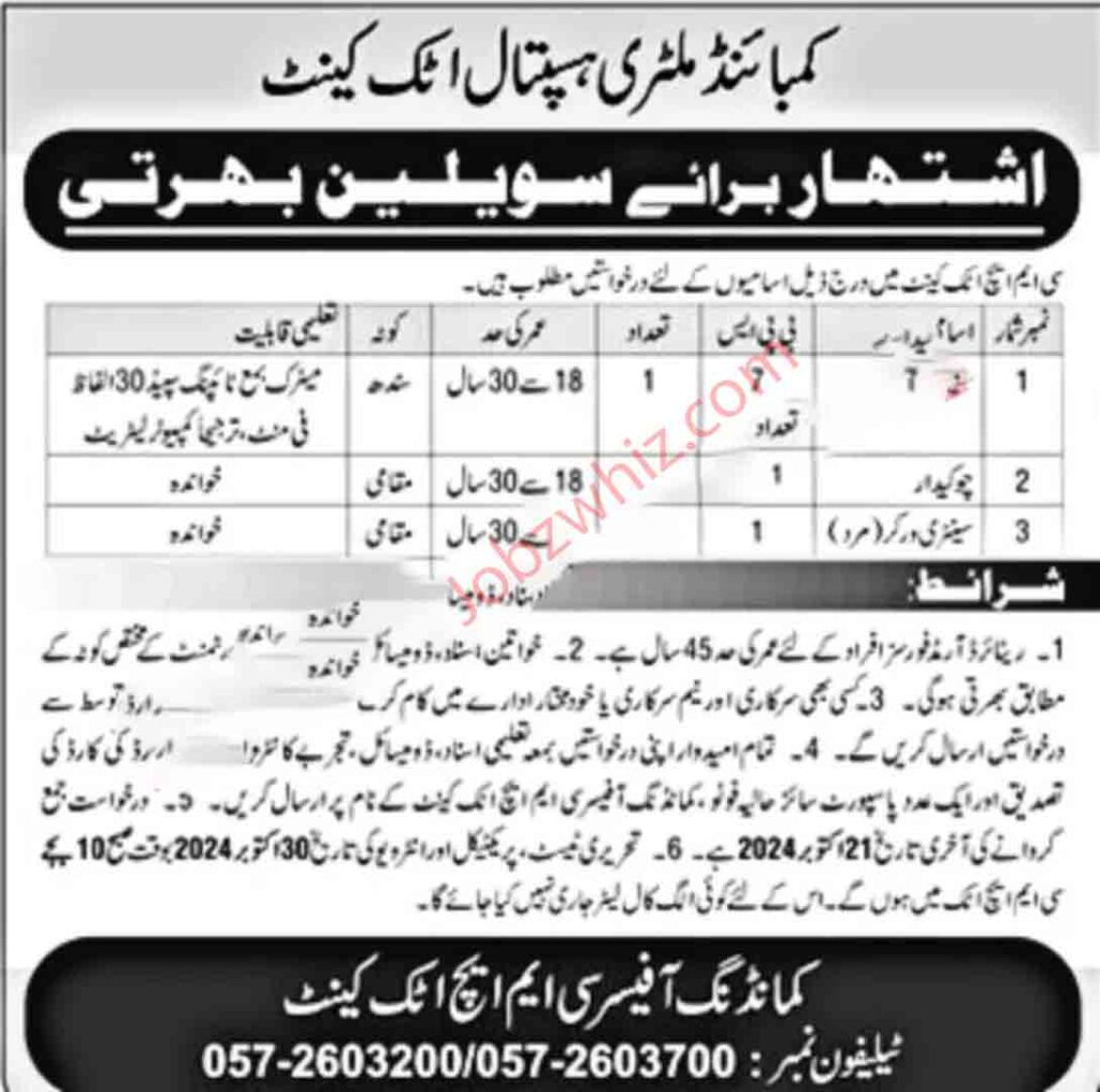 CMH Attock Jobs December 2024