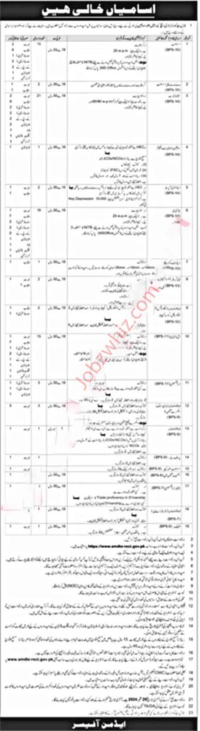 Civilian Jobs at GHQ Rawalpindi in 2024